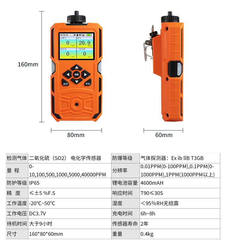 二氧化硫.jpg