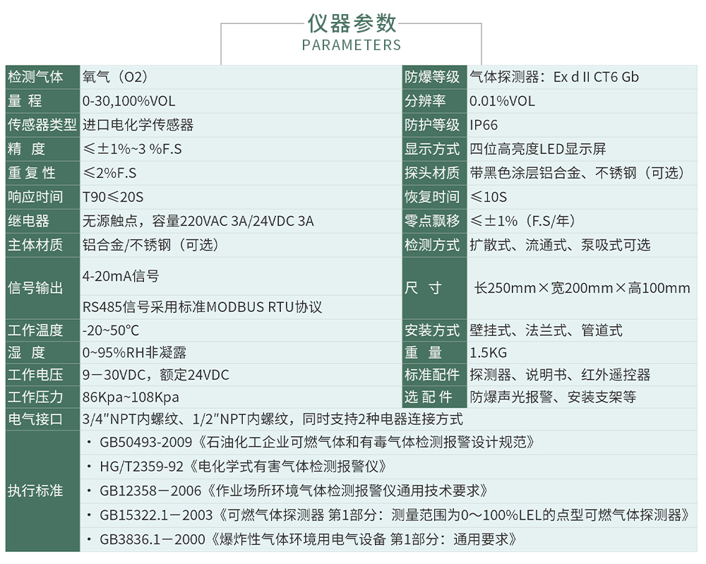 ZY100報(bào)警_04.jpg