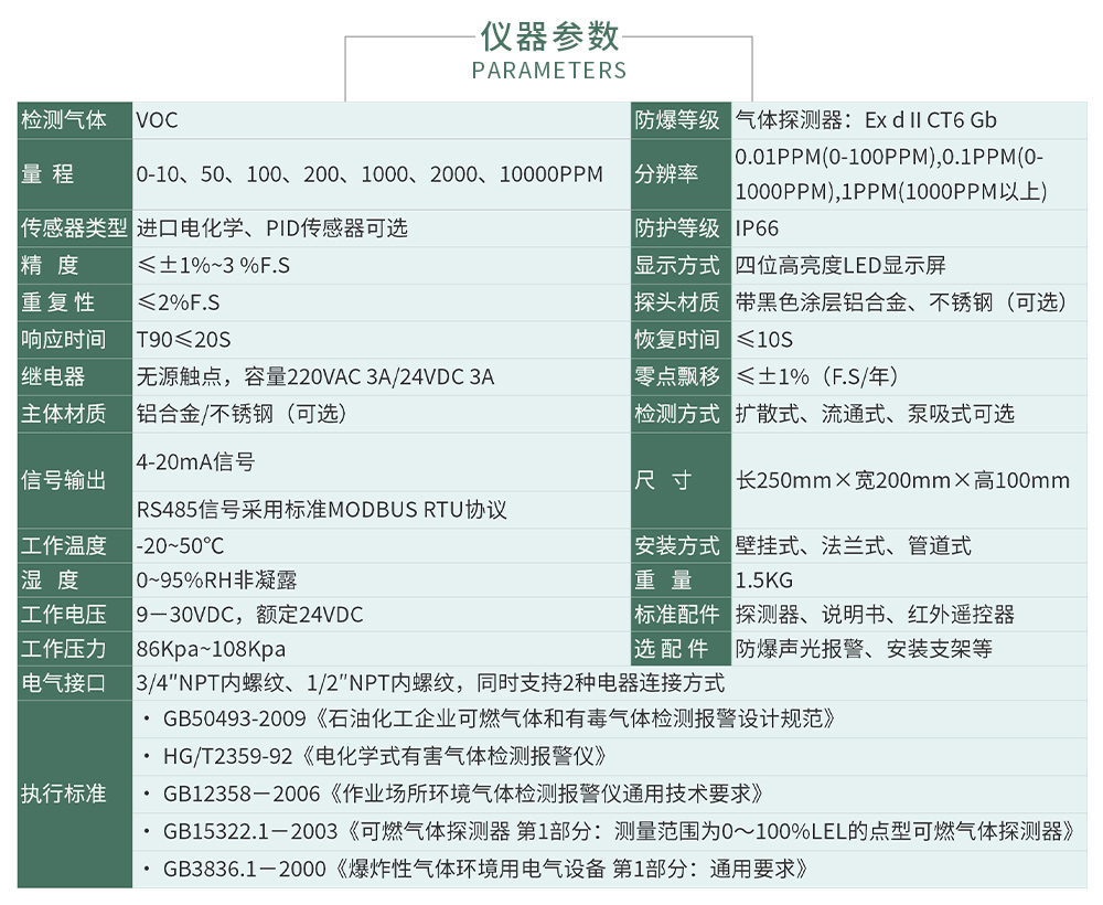 ZY100報警_04.jpg