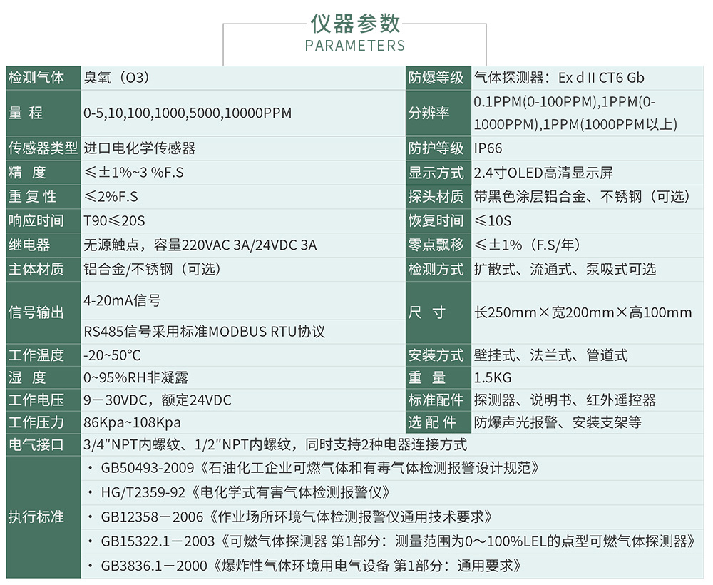 ZY800報警_04.jpg