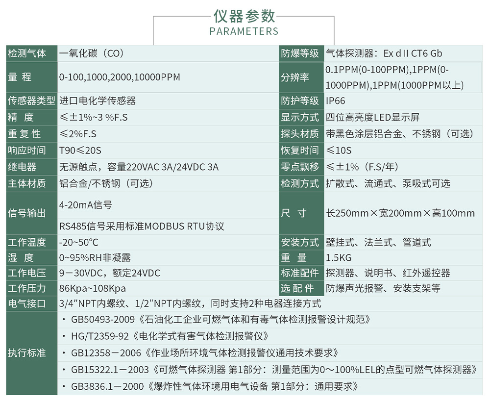 ZY100報警_04.jpg