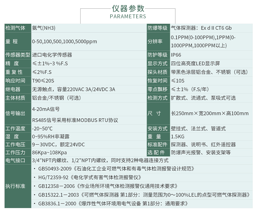 ZY100無(wú)線式_04.jpg