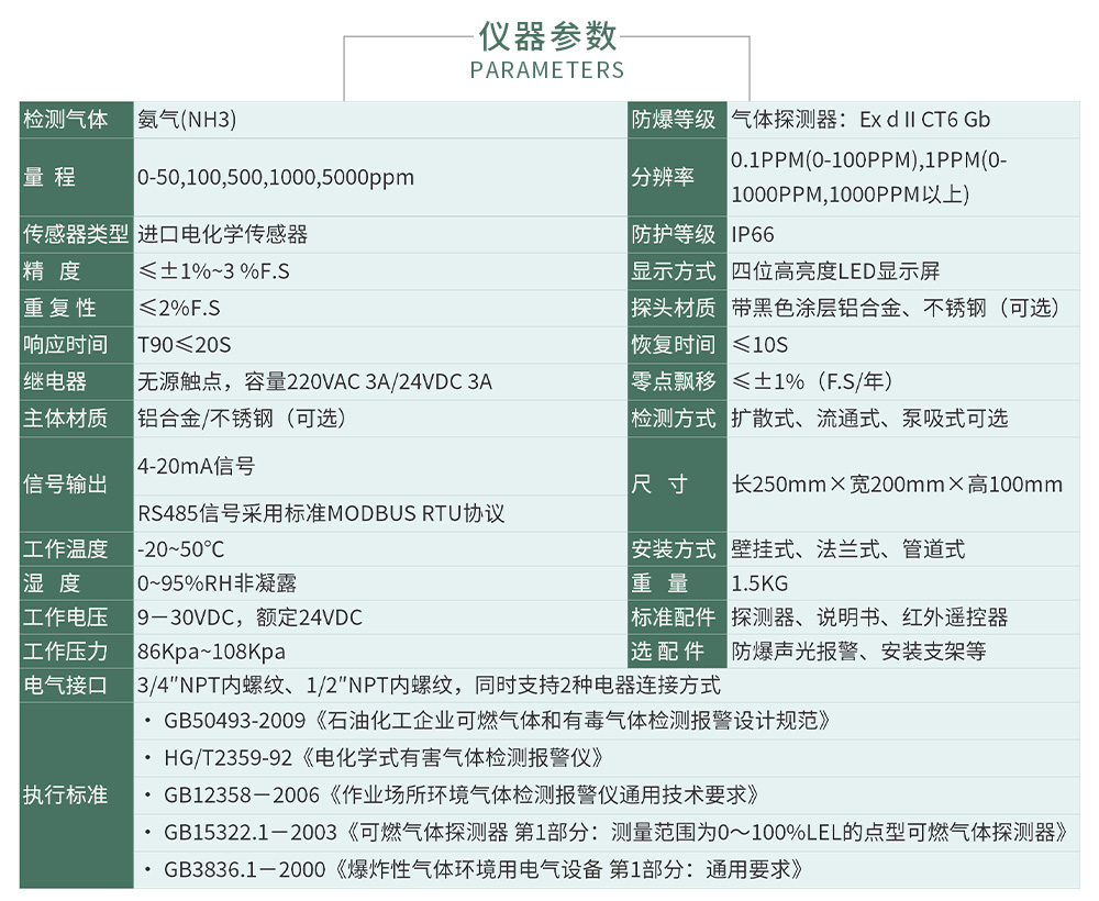 ZY100報(bào)警_04.jpg