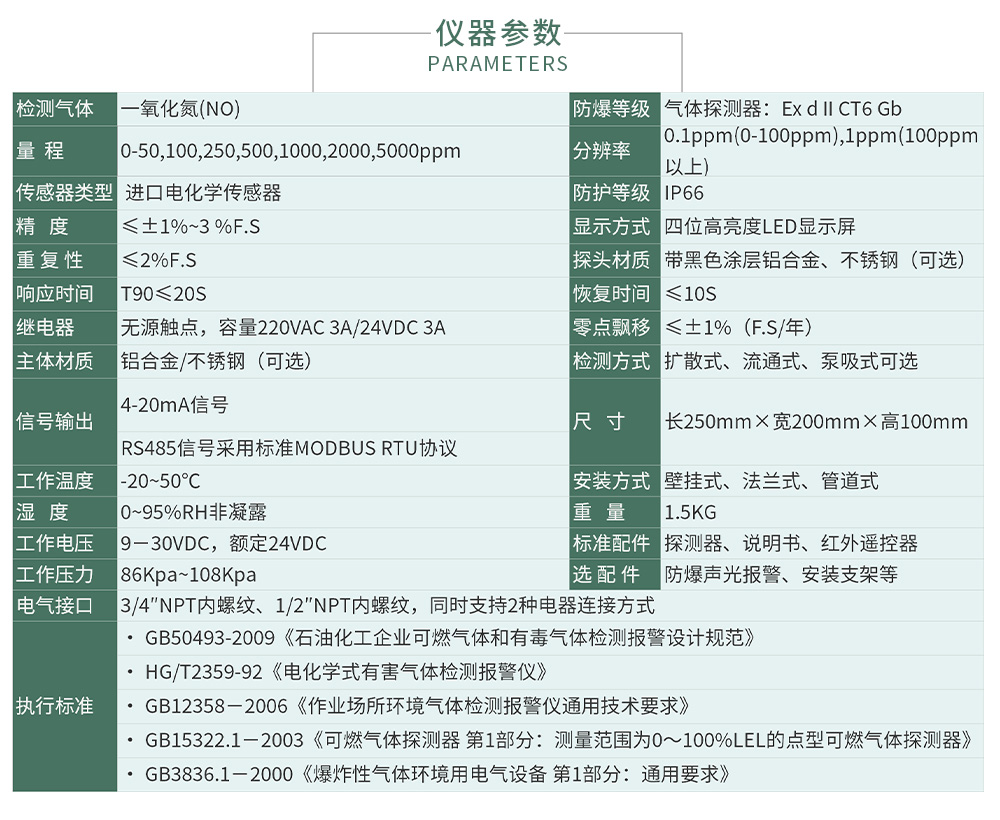 ZY100報(bào)警_04.jpg