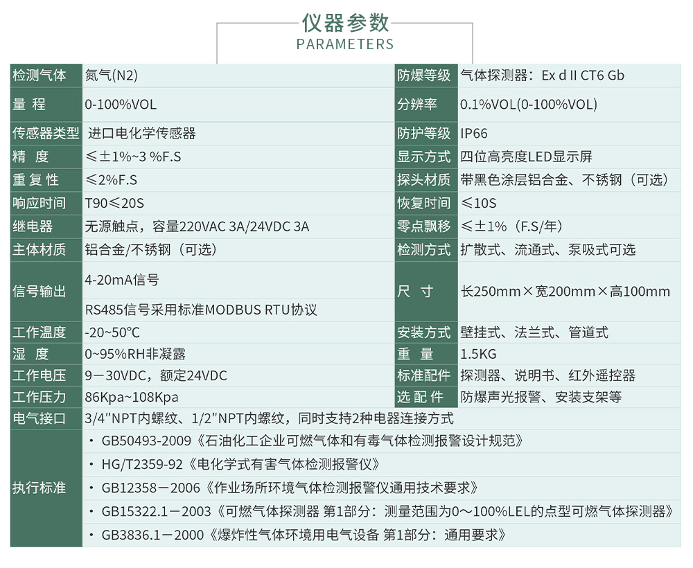 ZY100報(bào)警_04.jpg