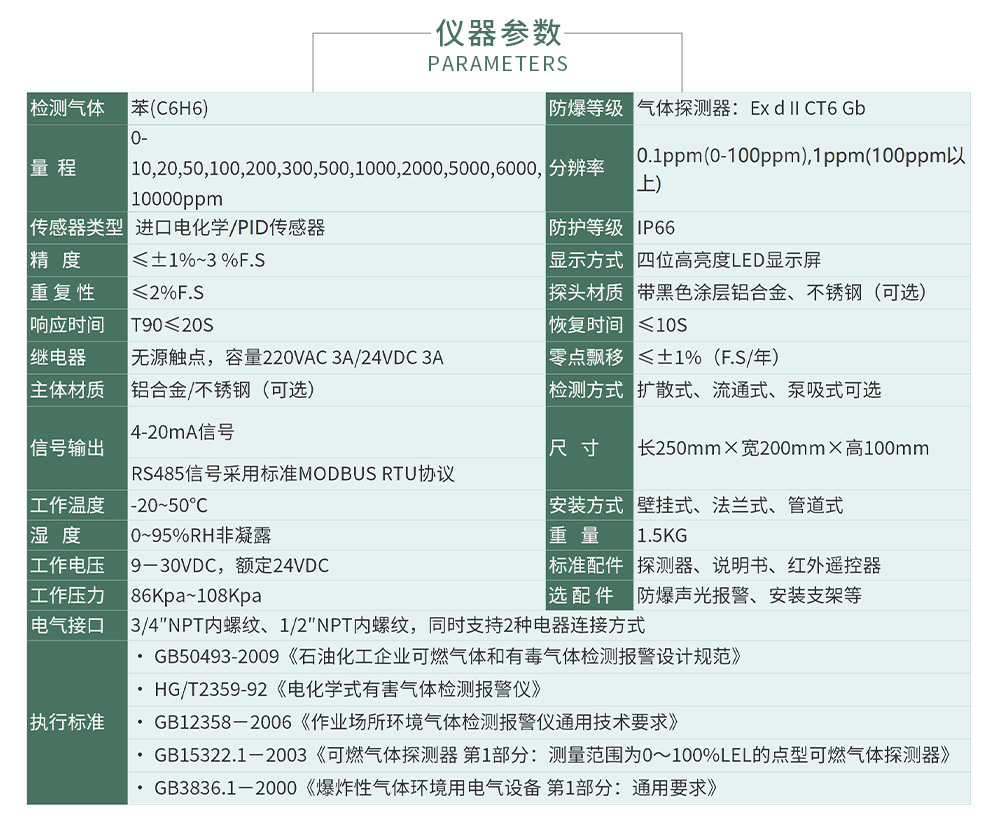 ZY100報(bào)警_04.jpg