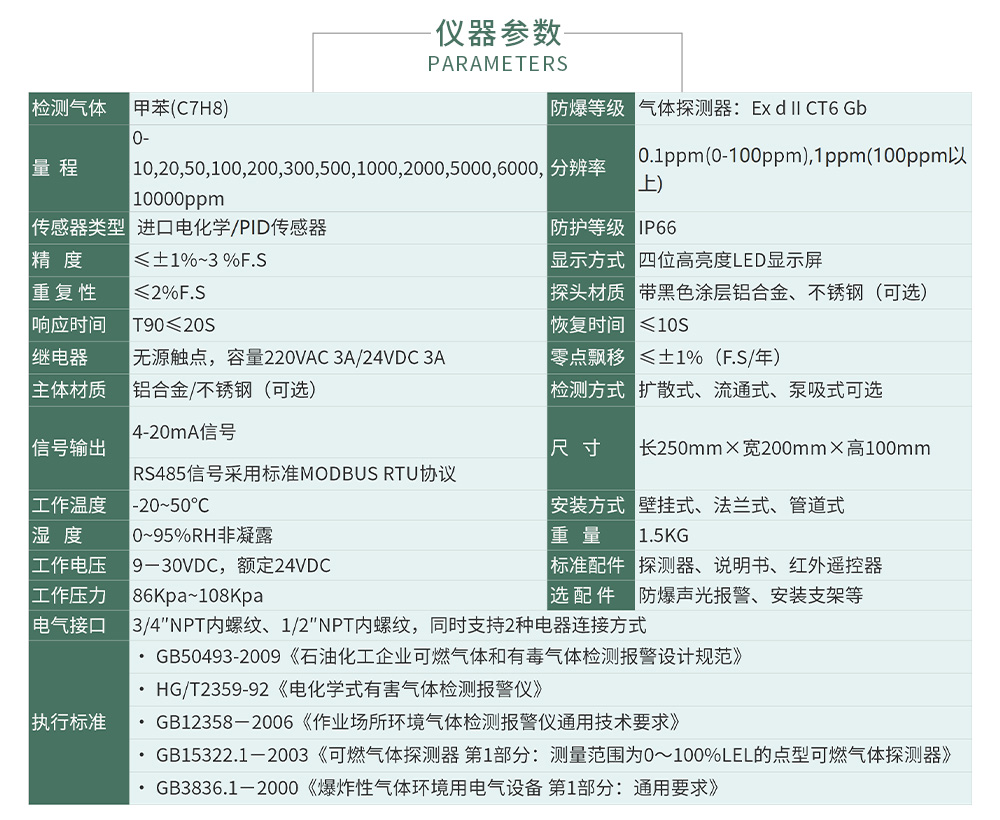 ZY100報警_04.jpg