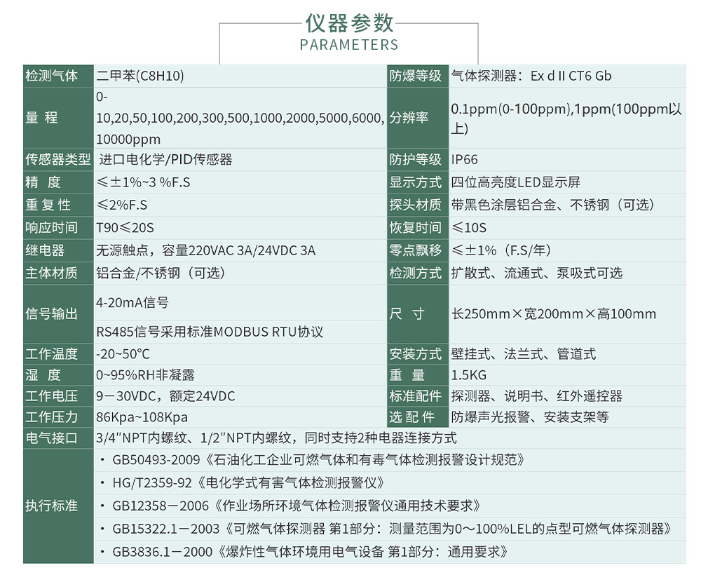 ZY100報警_04.jpg