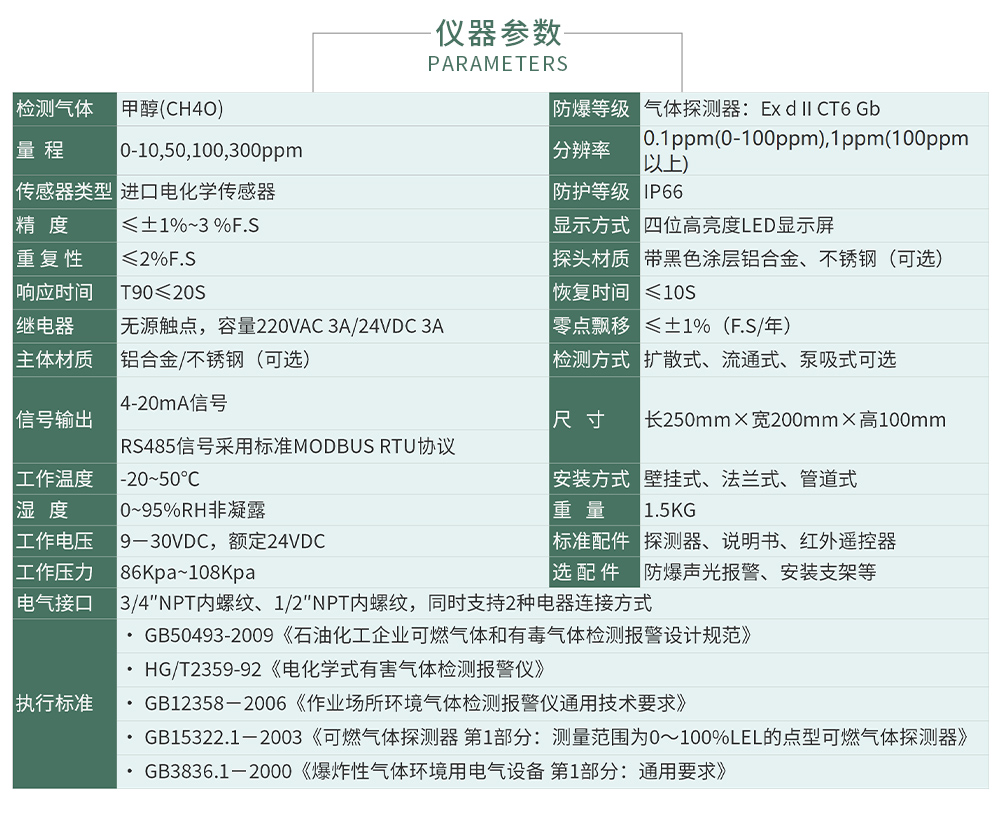 ZY100報(bào)警_04.jpg