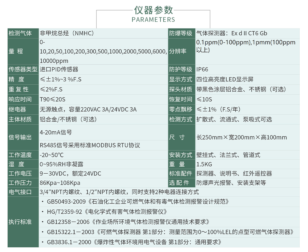 ZY100報警_04.jpg