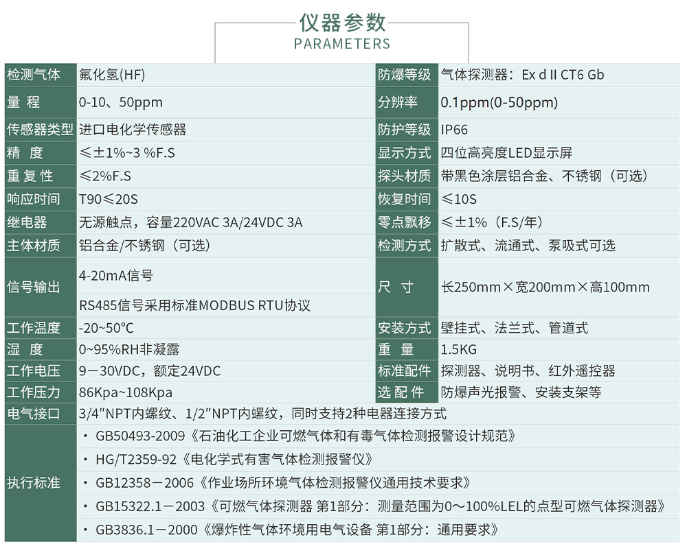 ZY100報警_04.jpg