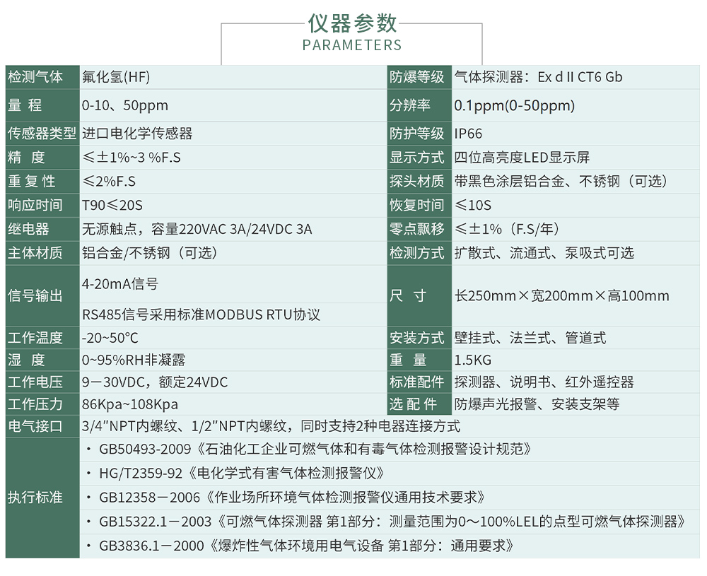 ZY100無(wú)線式_04.jpg