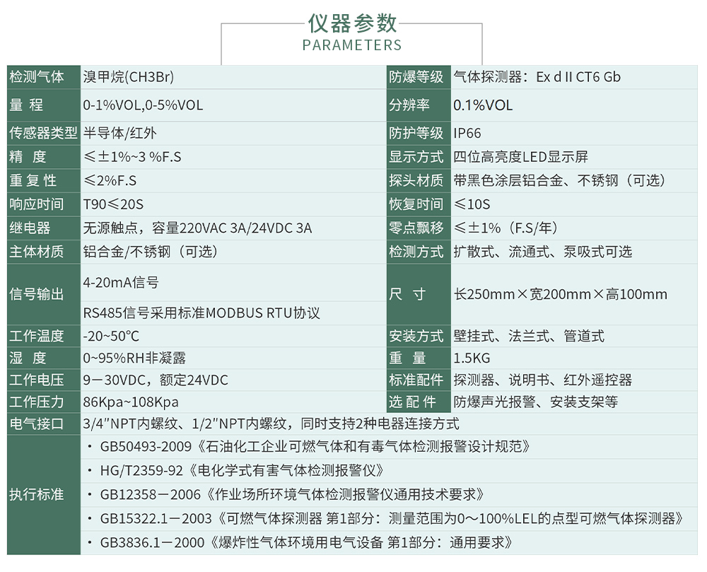 ZY100報警_04.jpg