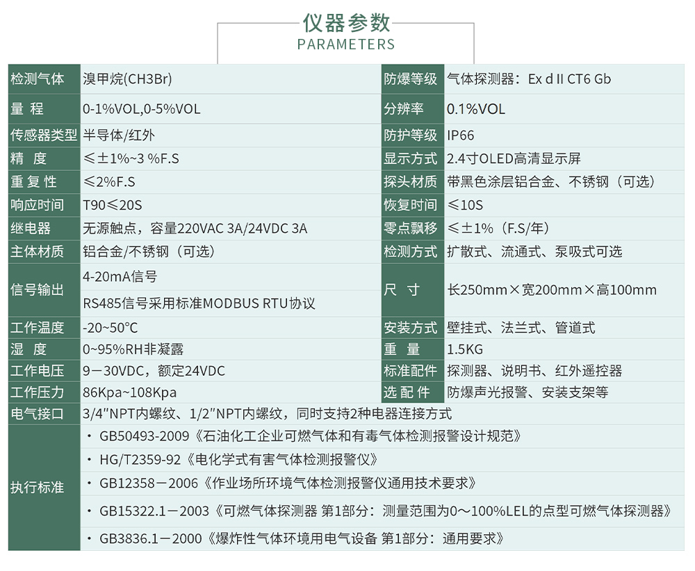 ZY800報(bào)警_04.jpg