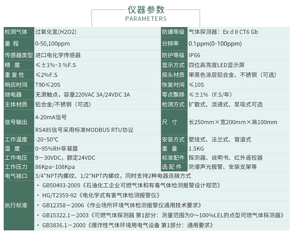 ZY100無(wú)線式_04.jpg