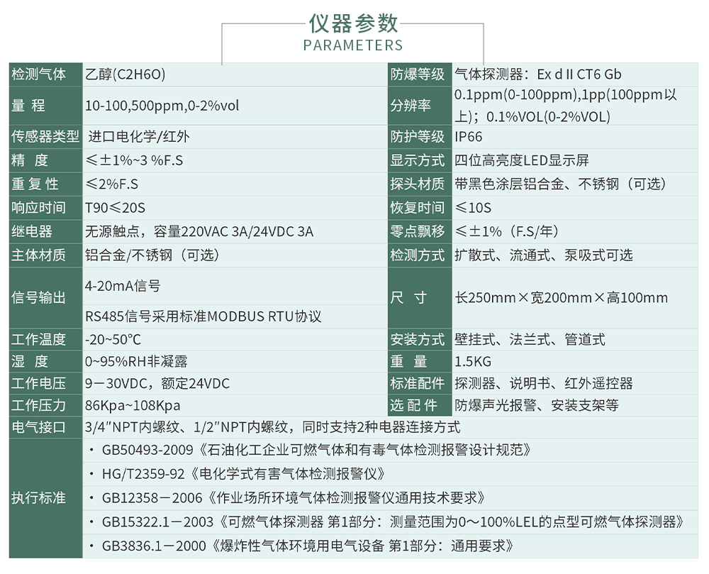 ZY100報警_04.jpg