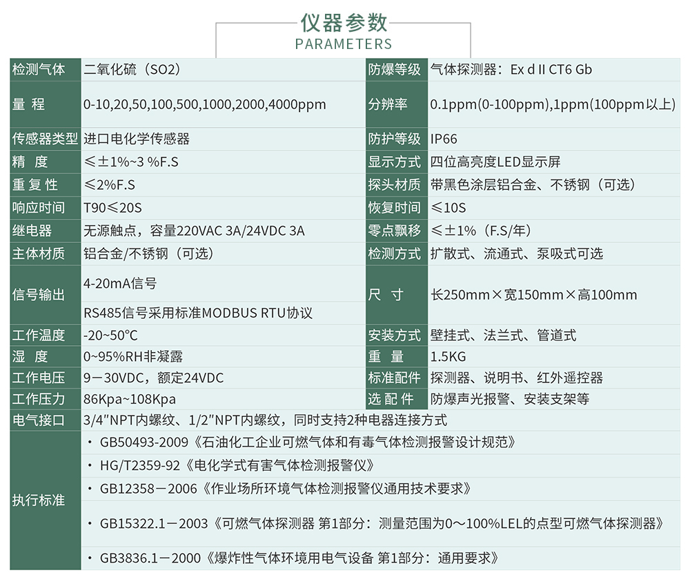 ZY100報警_04.jpg