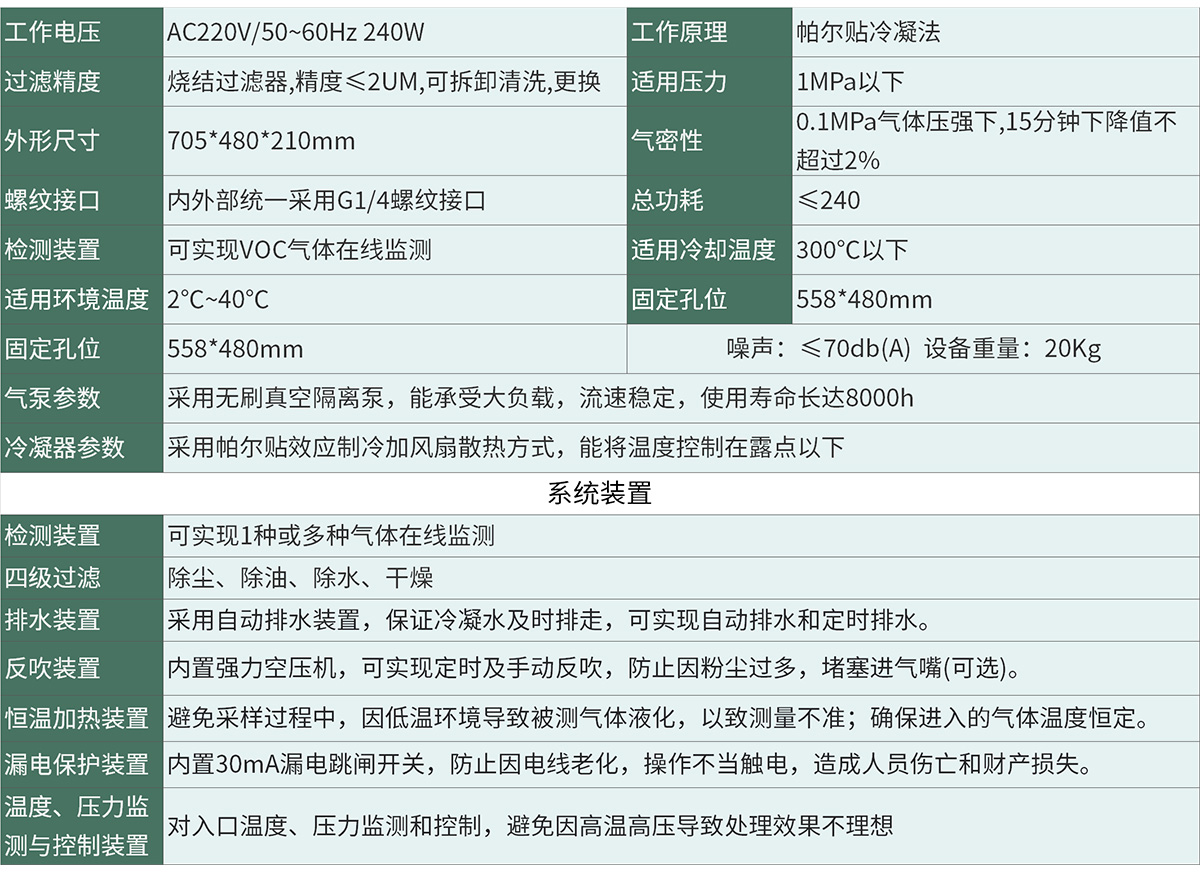 VOC二合一、帶顯示.jpg