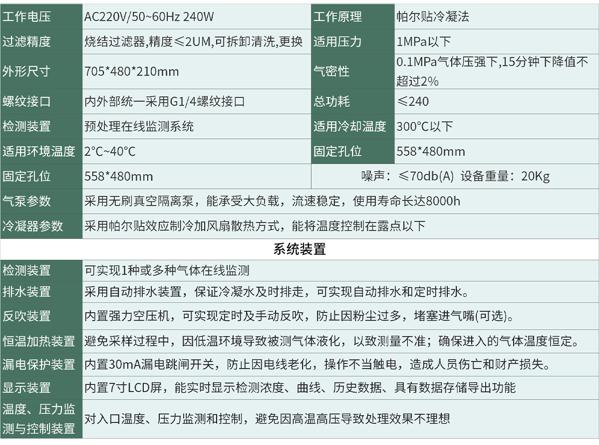 預(yù)處理觸摸.jpg