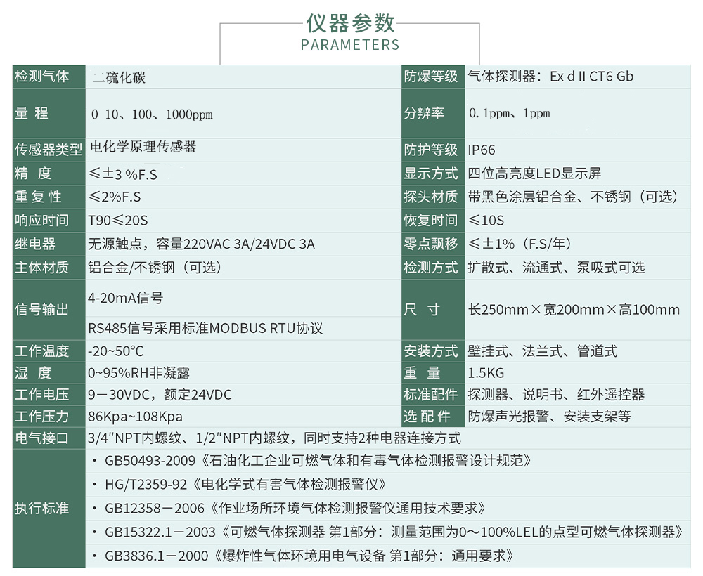 ZY100二硫化碳.jpg